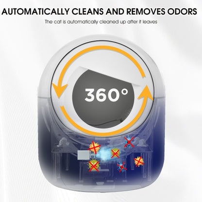 Smart Automatic Cat Litter Box, App Control